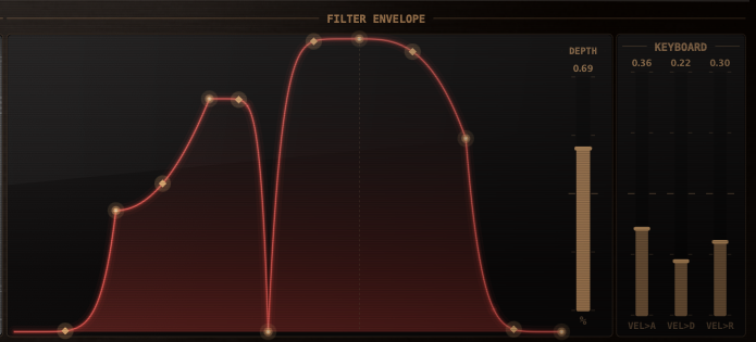 OCTAGON FLEX Filter envelope