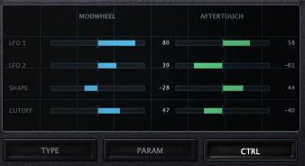 Mod wheel and aftertouch routing