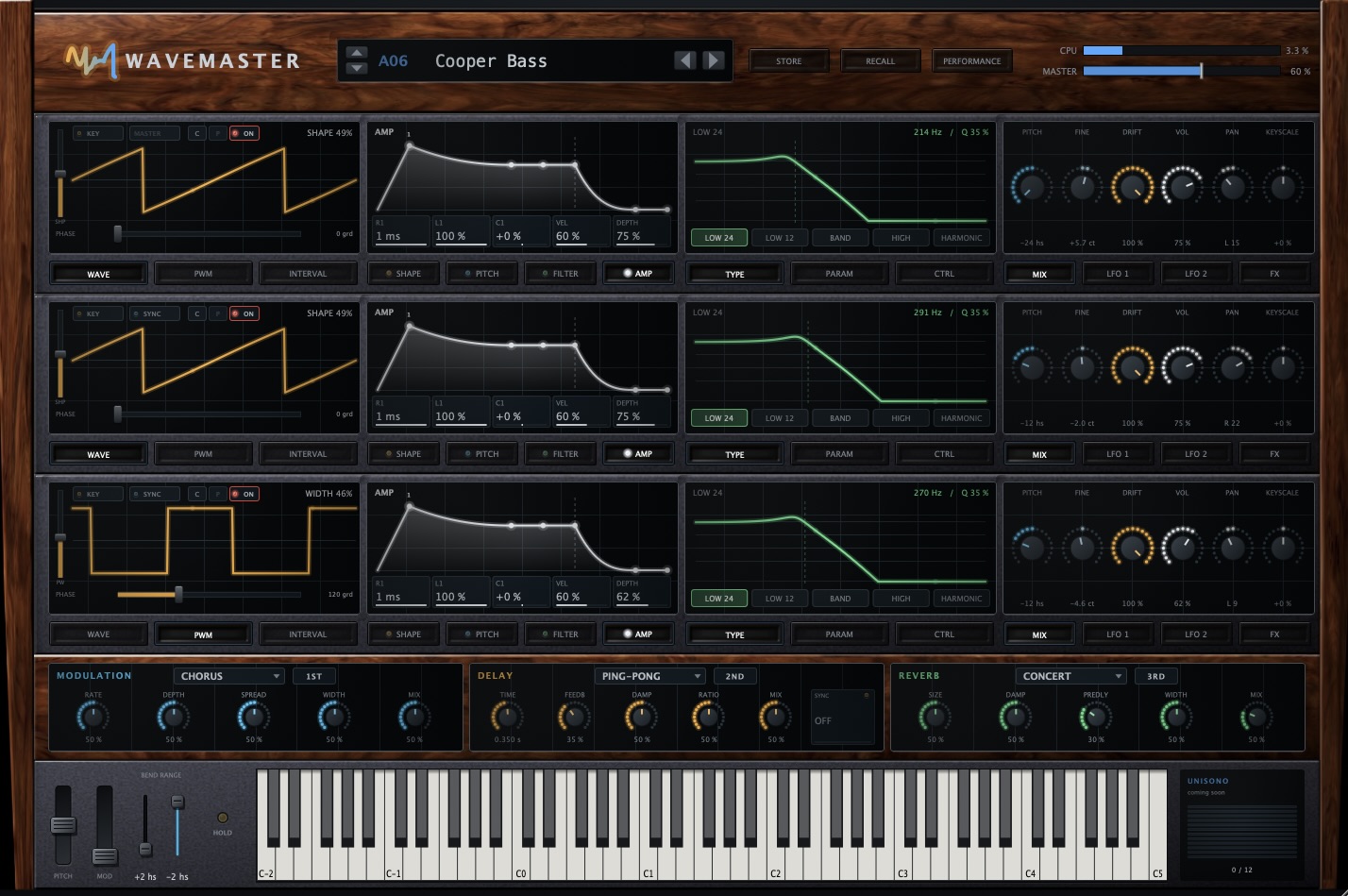 Wavemaster